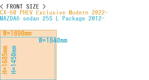 #CX-60 PHEV Exclusive Modern 2022- + MAZDA6 sedan 25S 
L Package 2012-